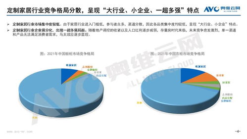 家居行业洞察 企业增收不增利,市场整家定制兴