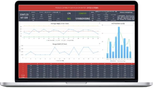 德沃克智造 mes系统可以解决生产过程中的质量管控问题吗